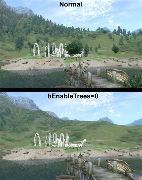 oblivion ini tweaks.